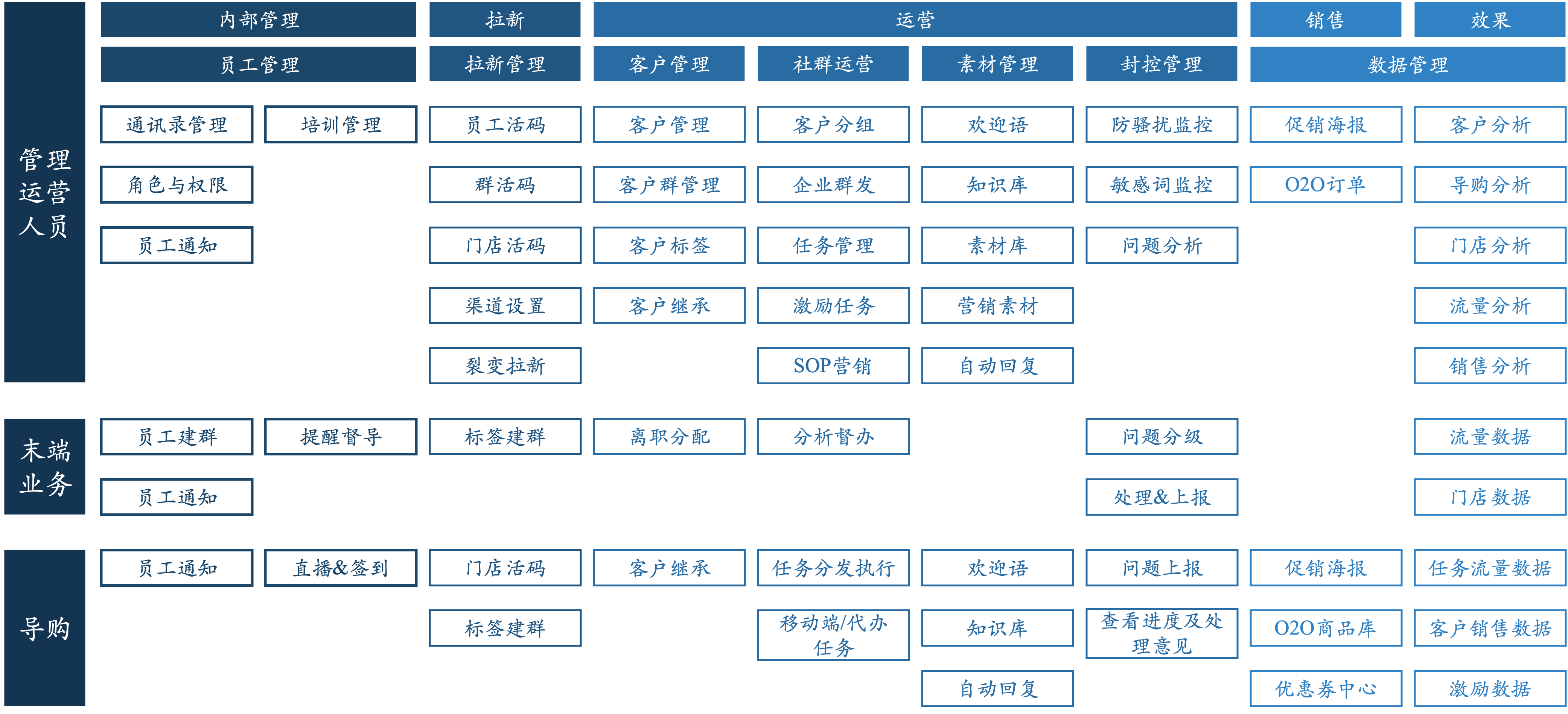 图片 11.png 图片 11.png