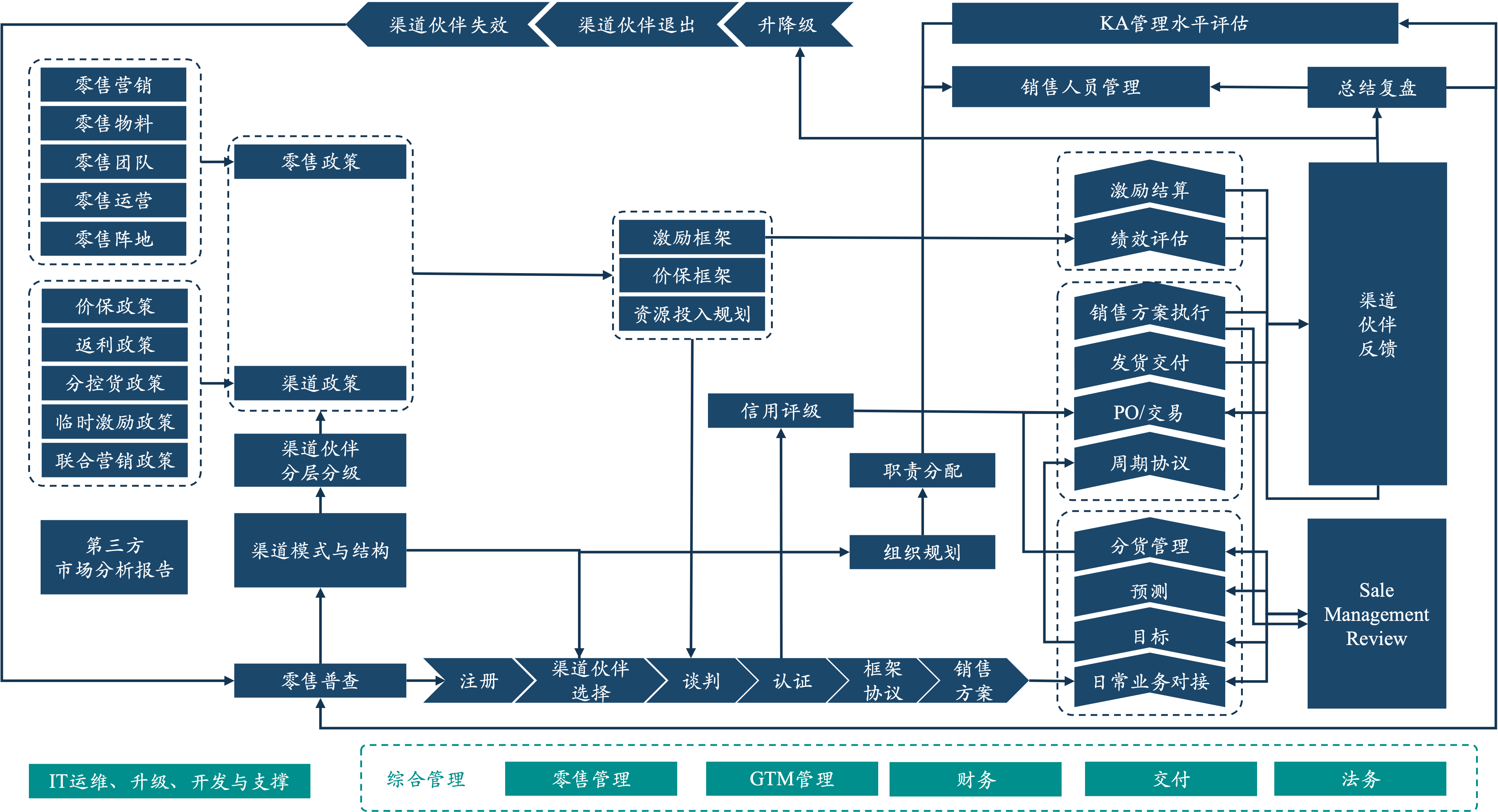图片 7.png 图片 7.png