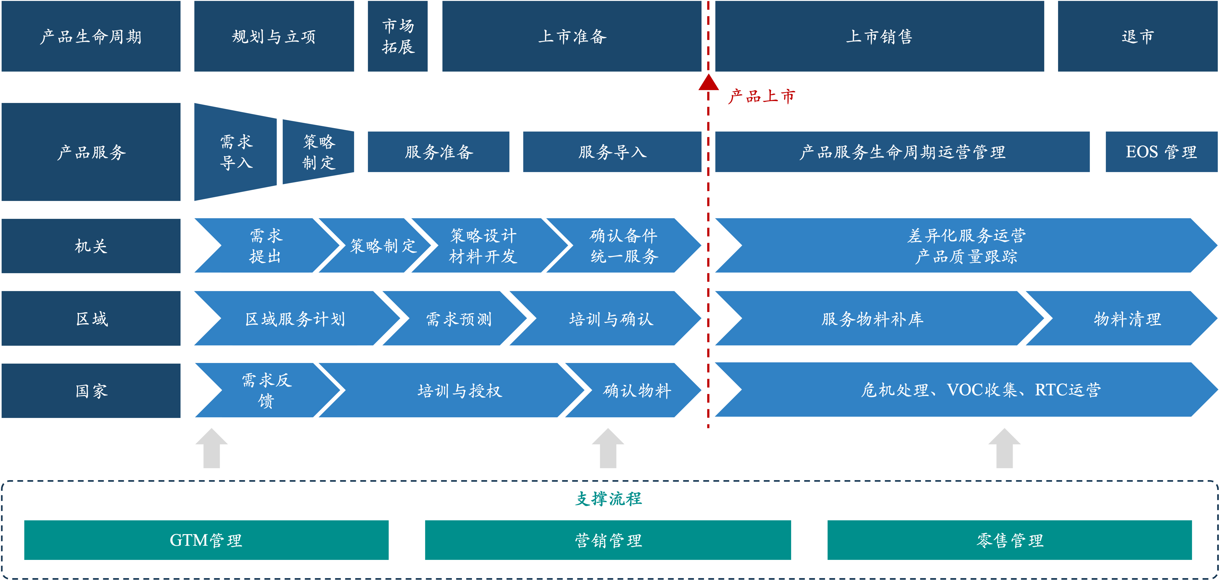 图片 10.png 图片 10.png